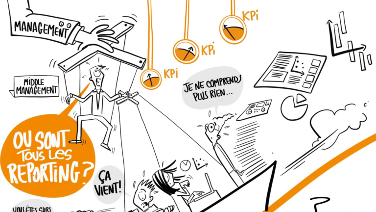 OBJECTIVER ET PILOTER LA PERFORMANCE