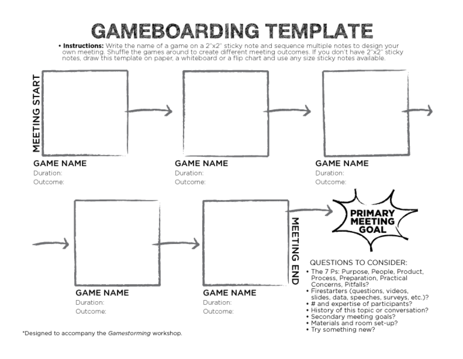 Gameboarding template